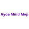 Mind Map Plan - Ayoa
